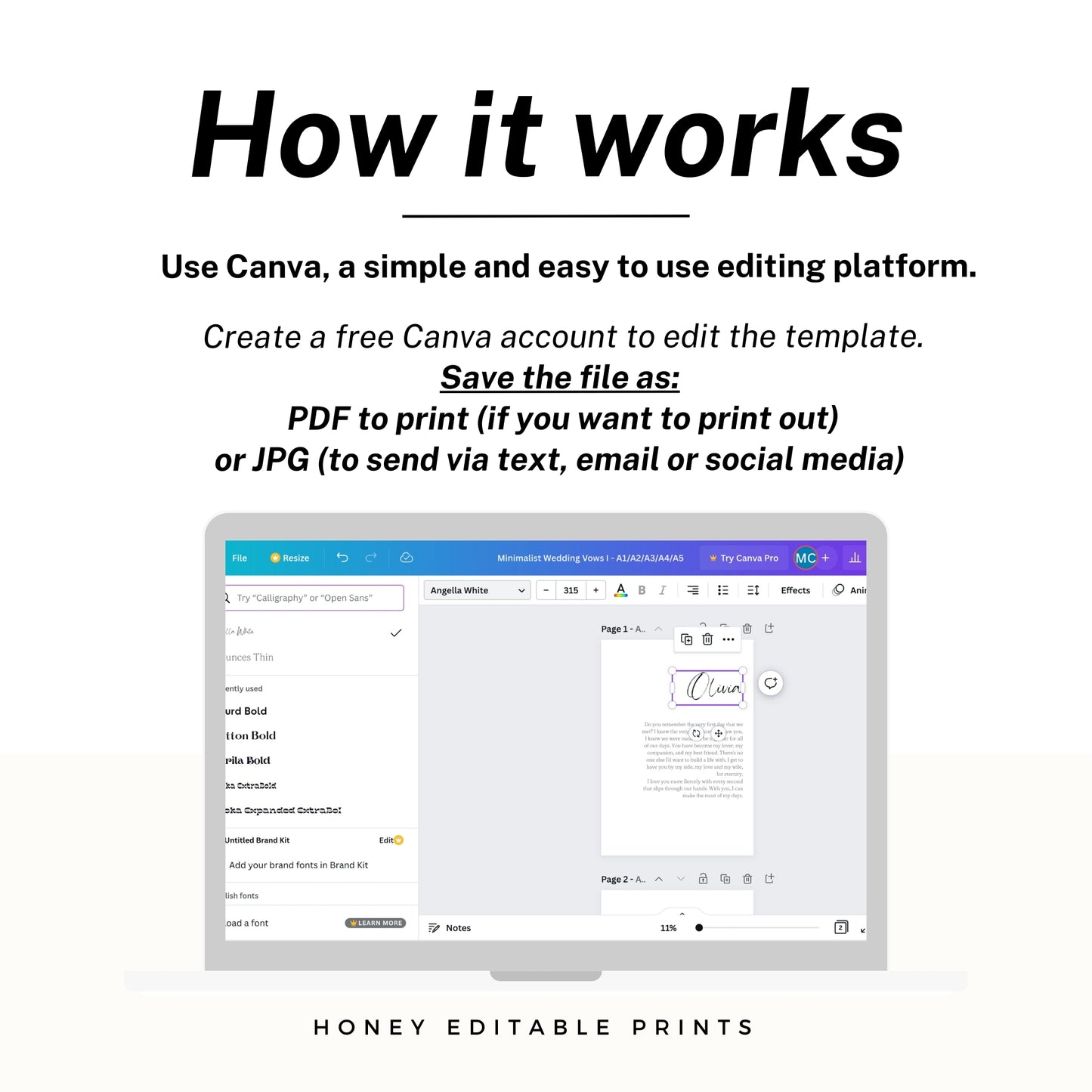 Infographic by Honey Island Studio with the text "How It Works" at the top. It outlines easy steps for editing using Canva, a simple online design platform, guiding users through the customization process.